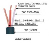 Dây Tín Hiệu Soundking SKGA 202 LS